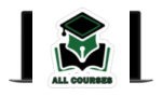 Ultimate Day Trading Program By Maroun4x