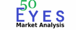 50 Eyes Market Analysis - Elliott Wave Course
