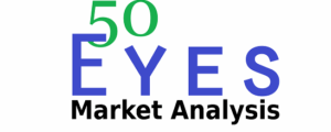 50 Eyes Market Analysis - Elliott Wave Course