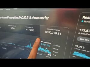Shak Azem – YT Reaction Channel Mastery